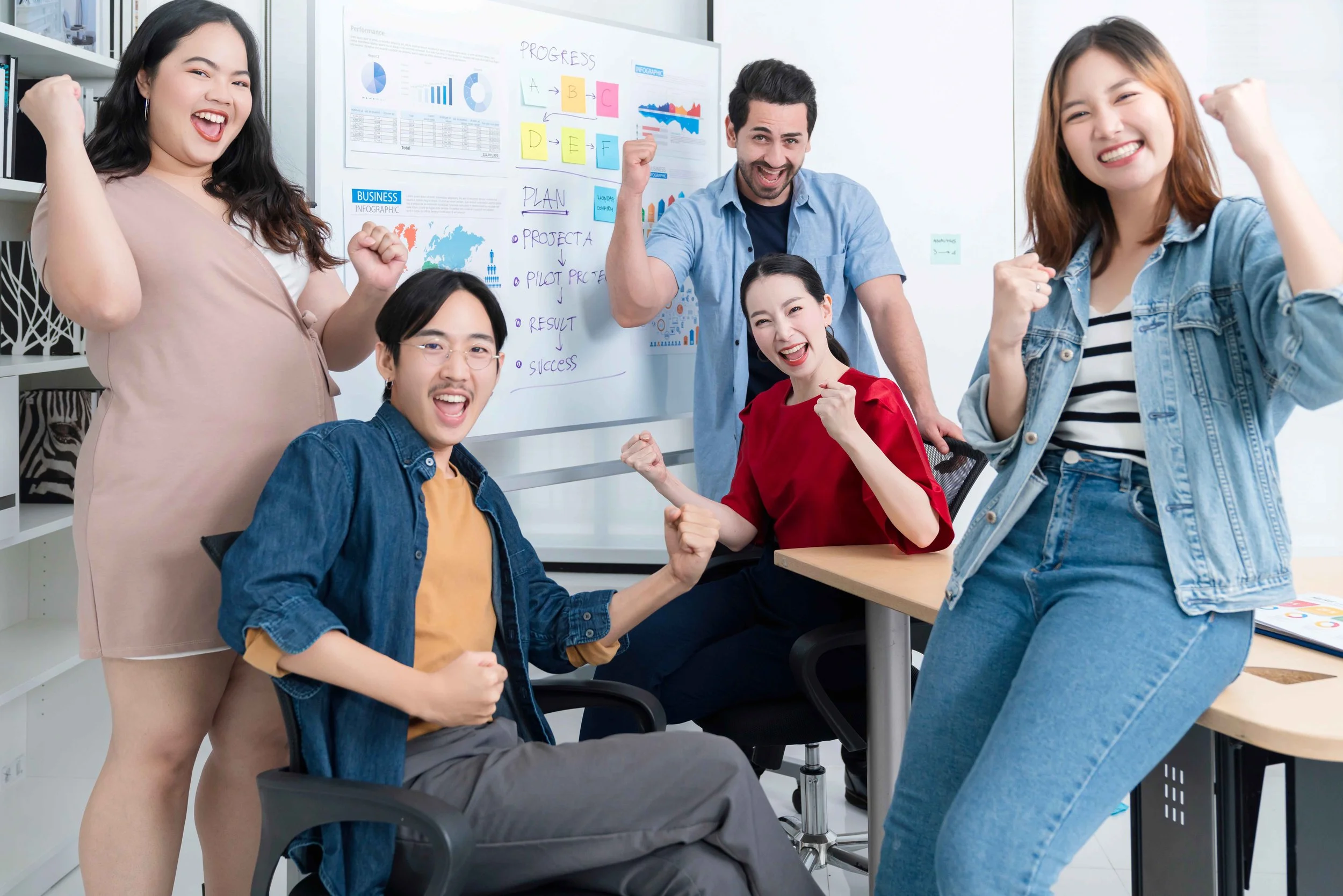 Gamification in the Workplace: How Challenges Drive Employee Engagement