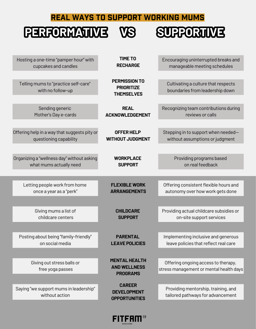 Real Ways to Support Working Mums