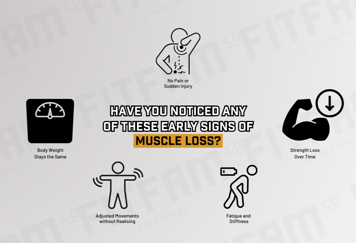 Early Sign of Muscle Loss