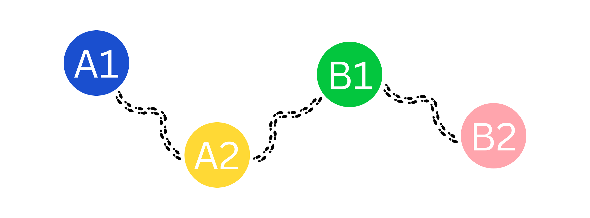 GMS Academy Language Banner-2.png