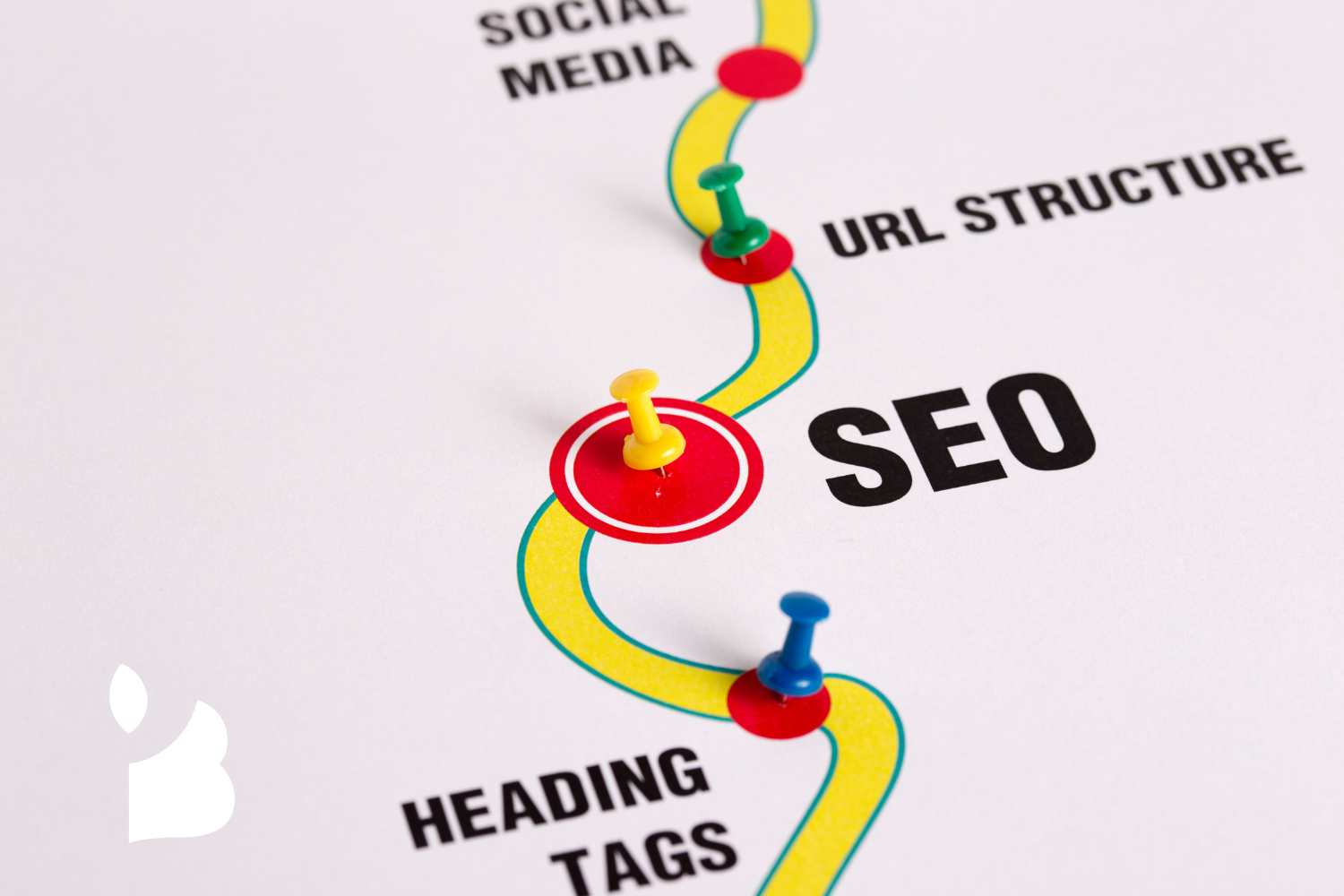 Website migration SEO risk; what actually happens when it goes wrong