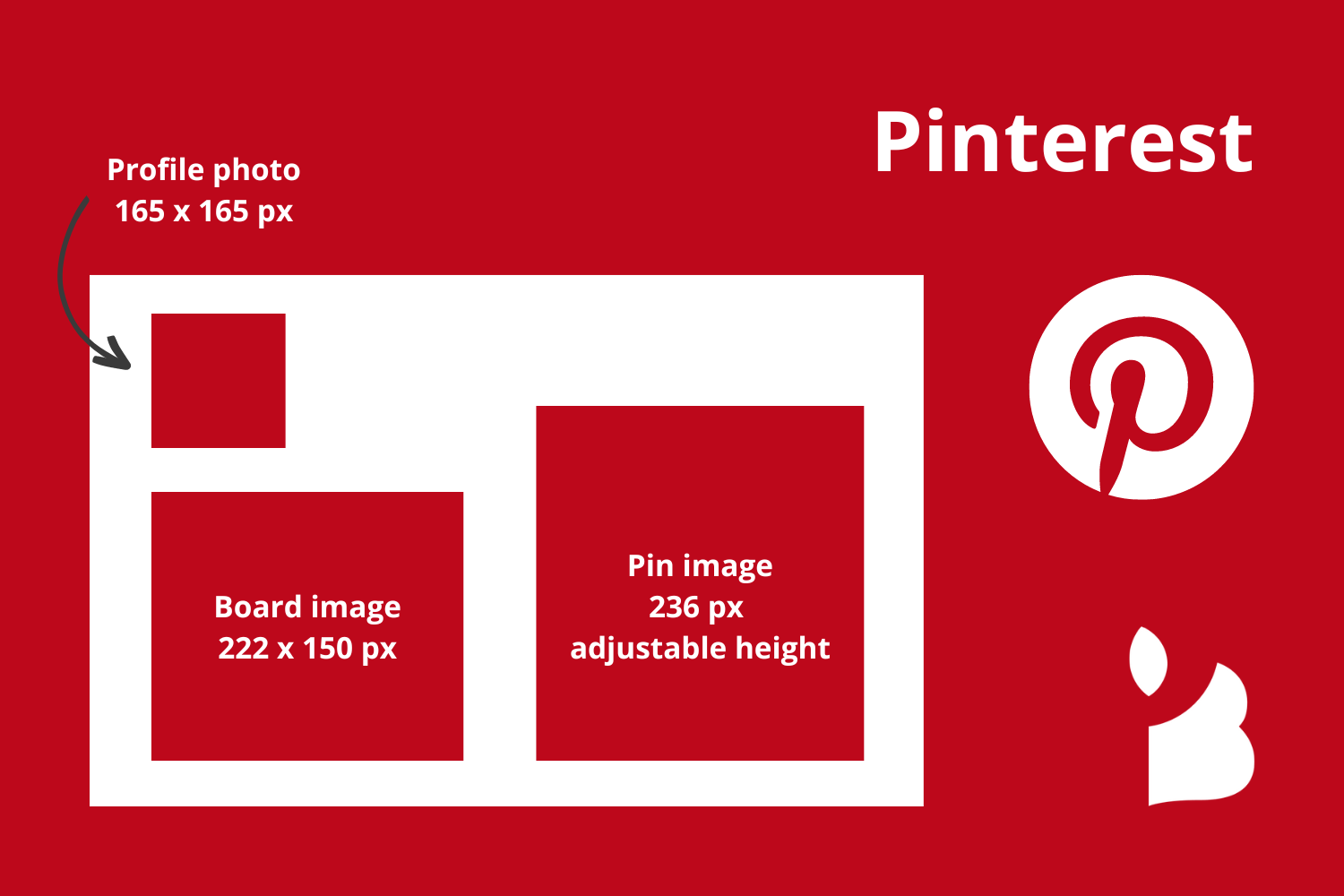 Your Guide to Discord Banner Sizes in 2023