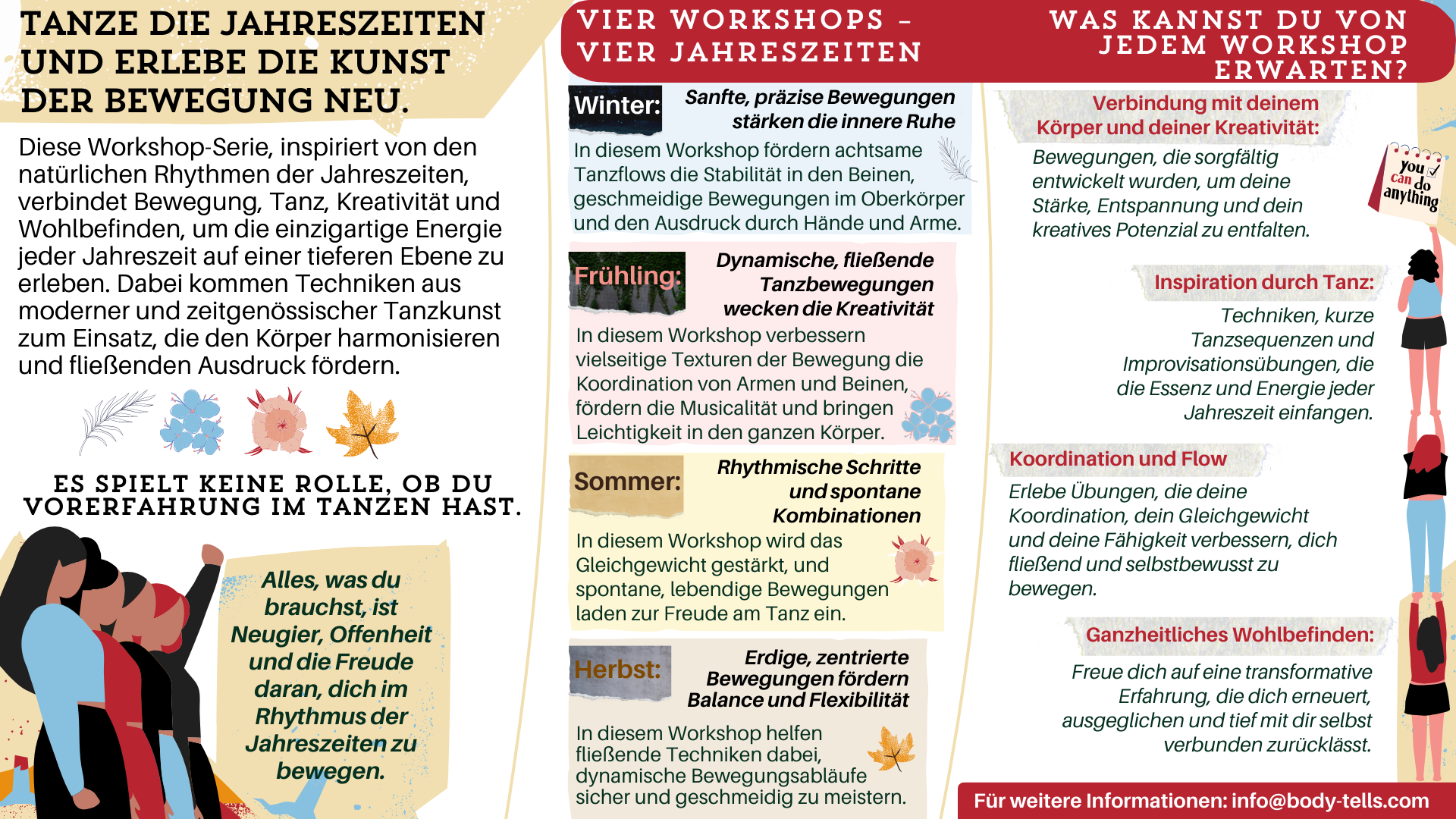 Tanzworkshop_Strobl.png