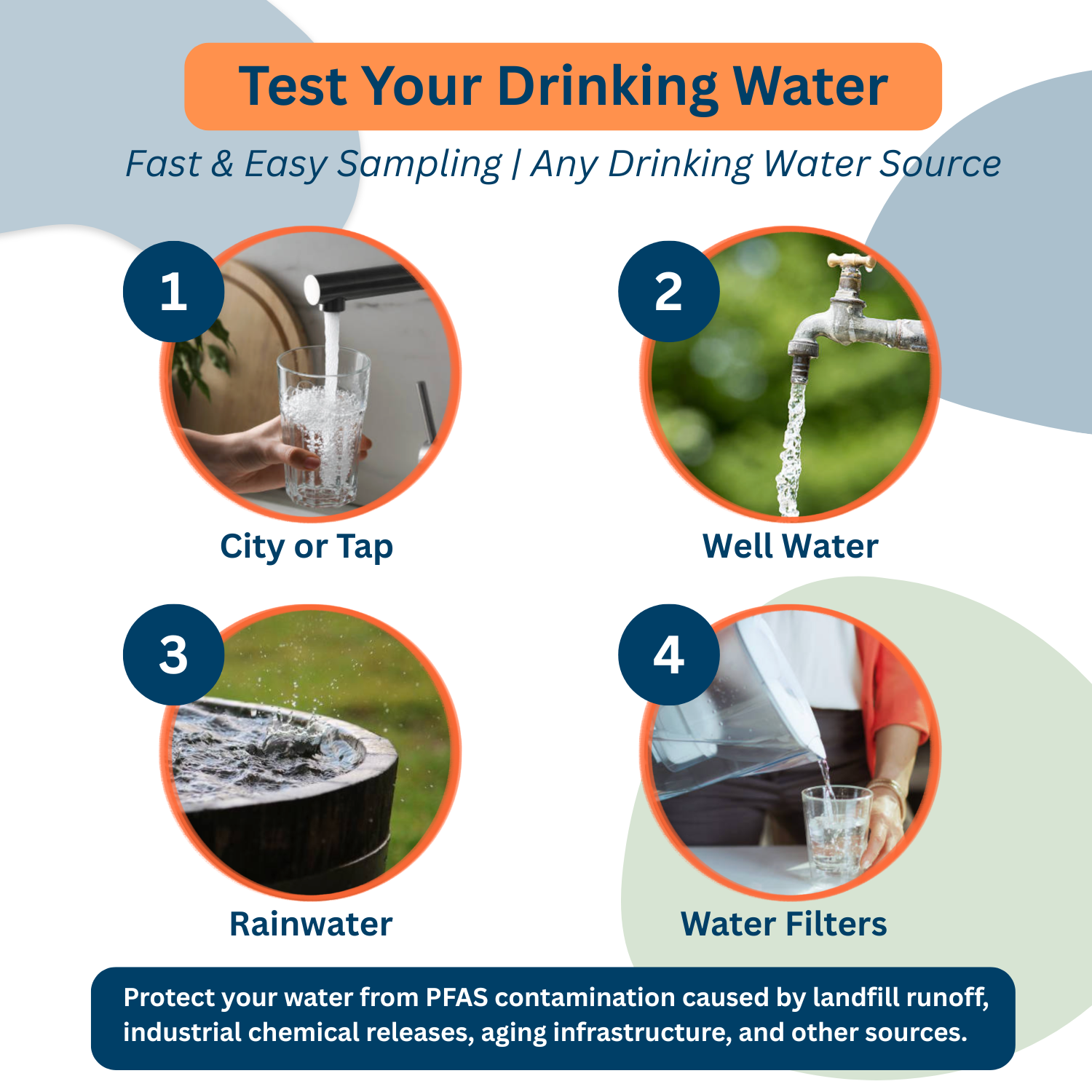 Any Water Source.png