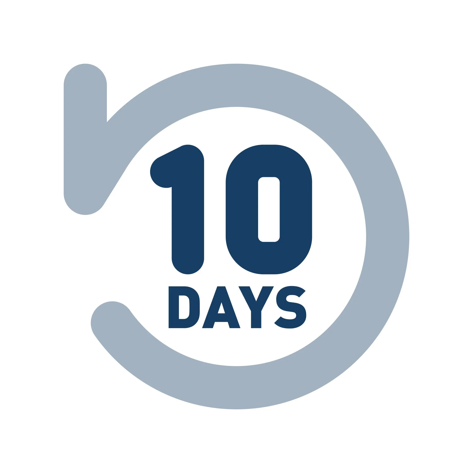 Circular graphic with a gray arrow forming a partial circle around the number 10 and the words 'DAYS' in the center, indicating a 10-day period.