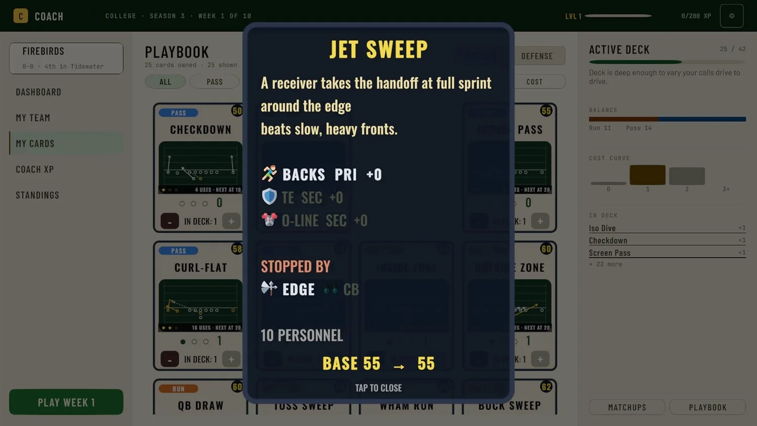 The playbook screen with the Jet Sweep card open: backs primary, TE and O-line secondary, stopped by edge and corner, 10 personnel.