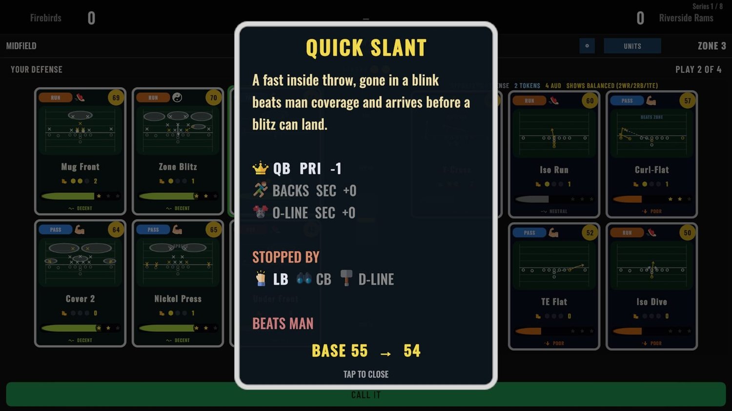 Quick Slant card detail: QB primary −1, backs and O-line secondary +0, stopped by LB, CB and D-line, base 55 to 54.