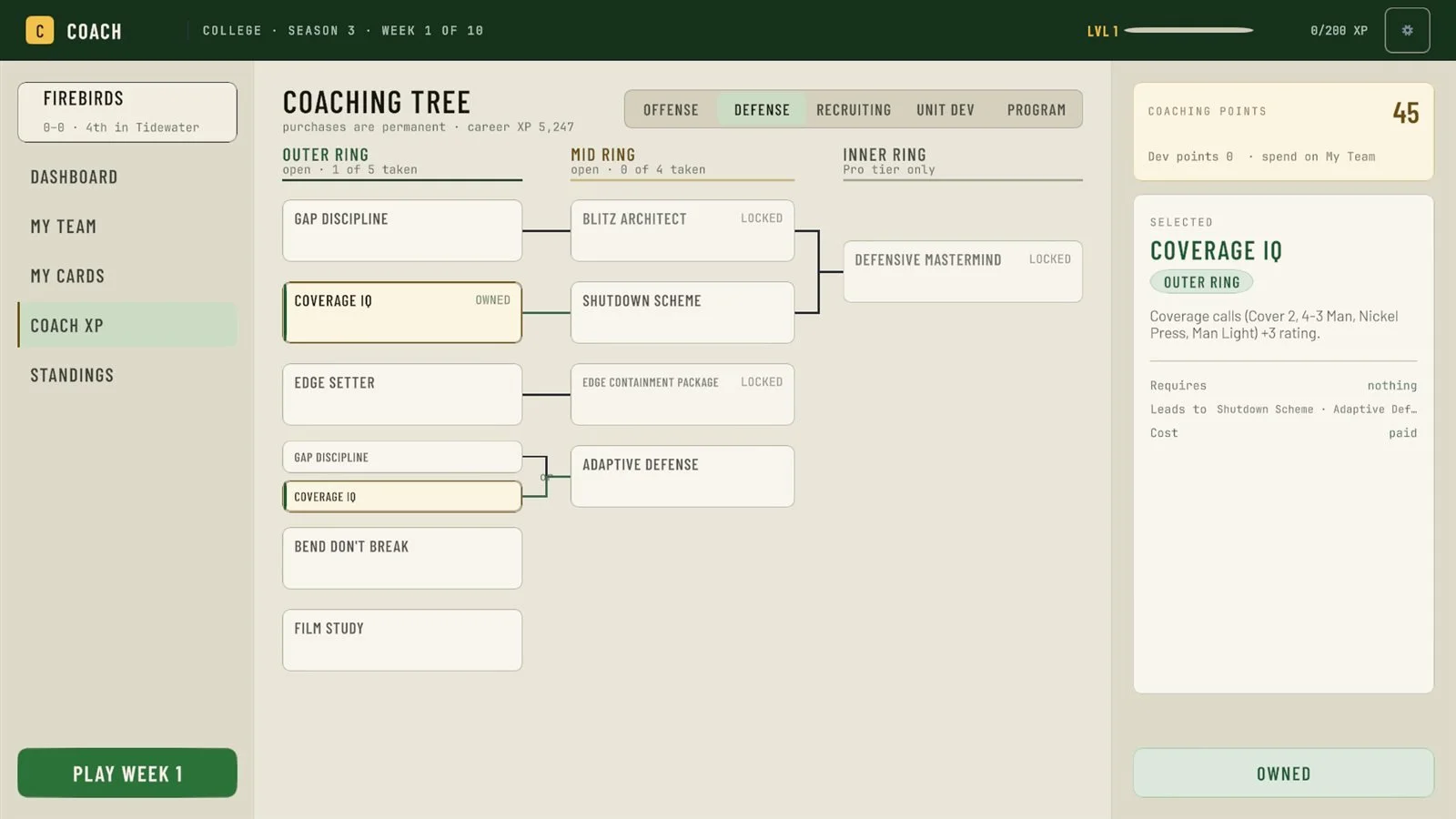 playcard-football-coaching-tree.jpg