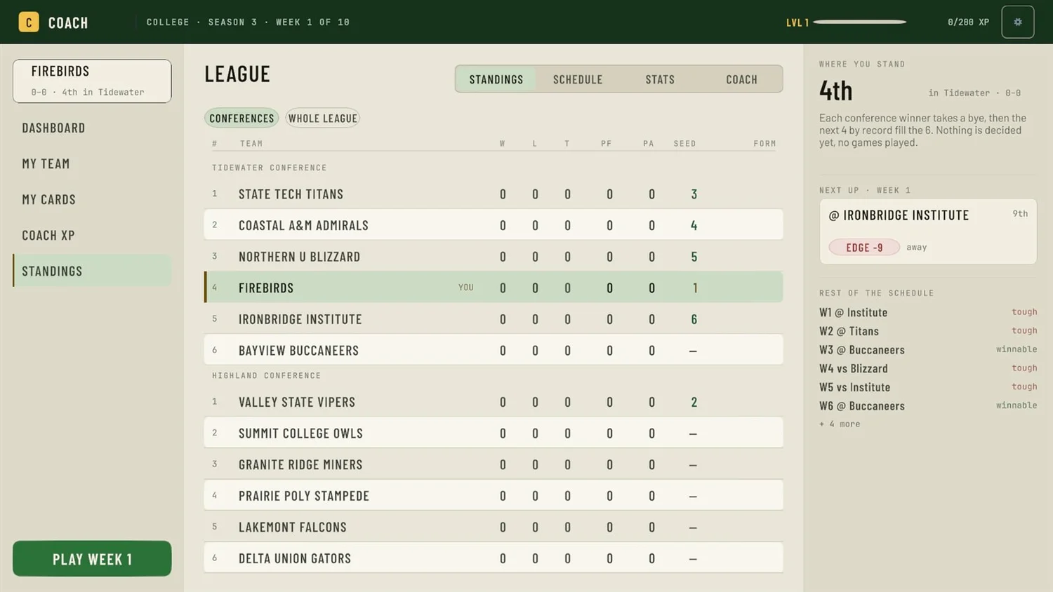 College conference standings for the Tidewater and Highland conferences, with seeds and the rest of the schedule.