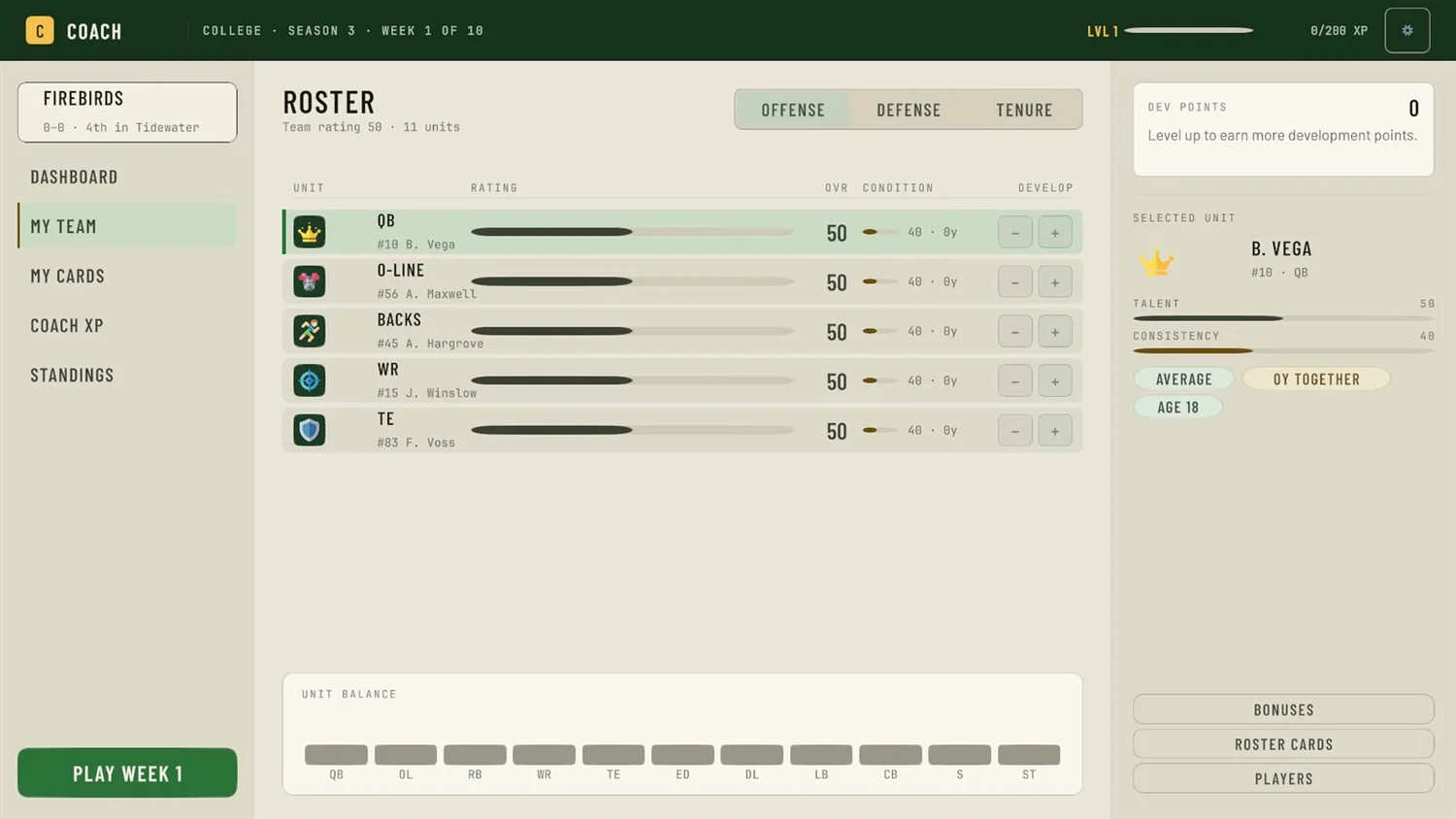 The roster screen: offensive units with named players, ratings, condition and develop controls, and a unit balance chart.