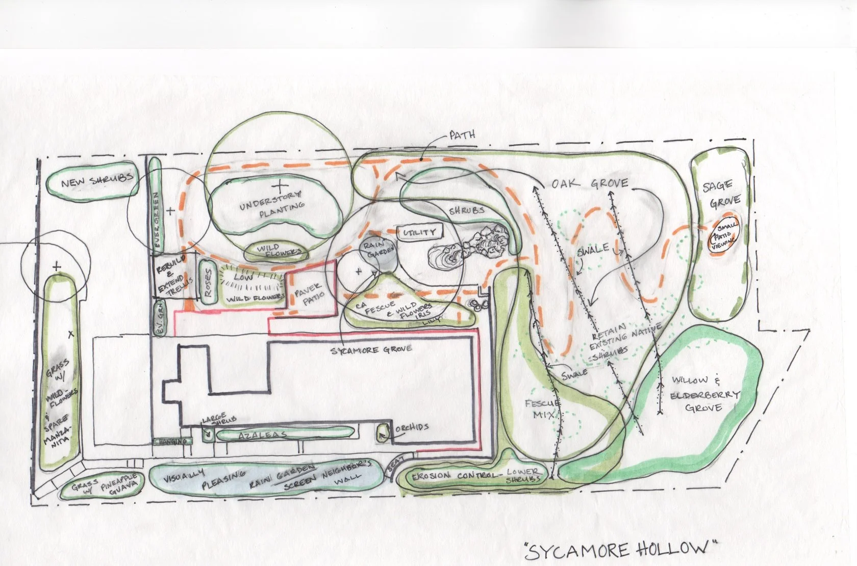 Hand-drawn concept plan showing oak grove, swale, and native planting zones for a Los Feliz hillside garden by CRAFT Landscape Architecture