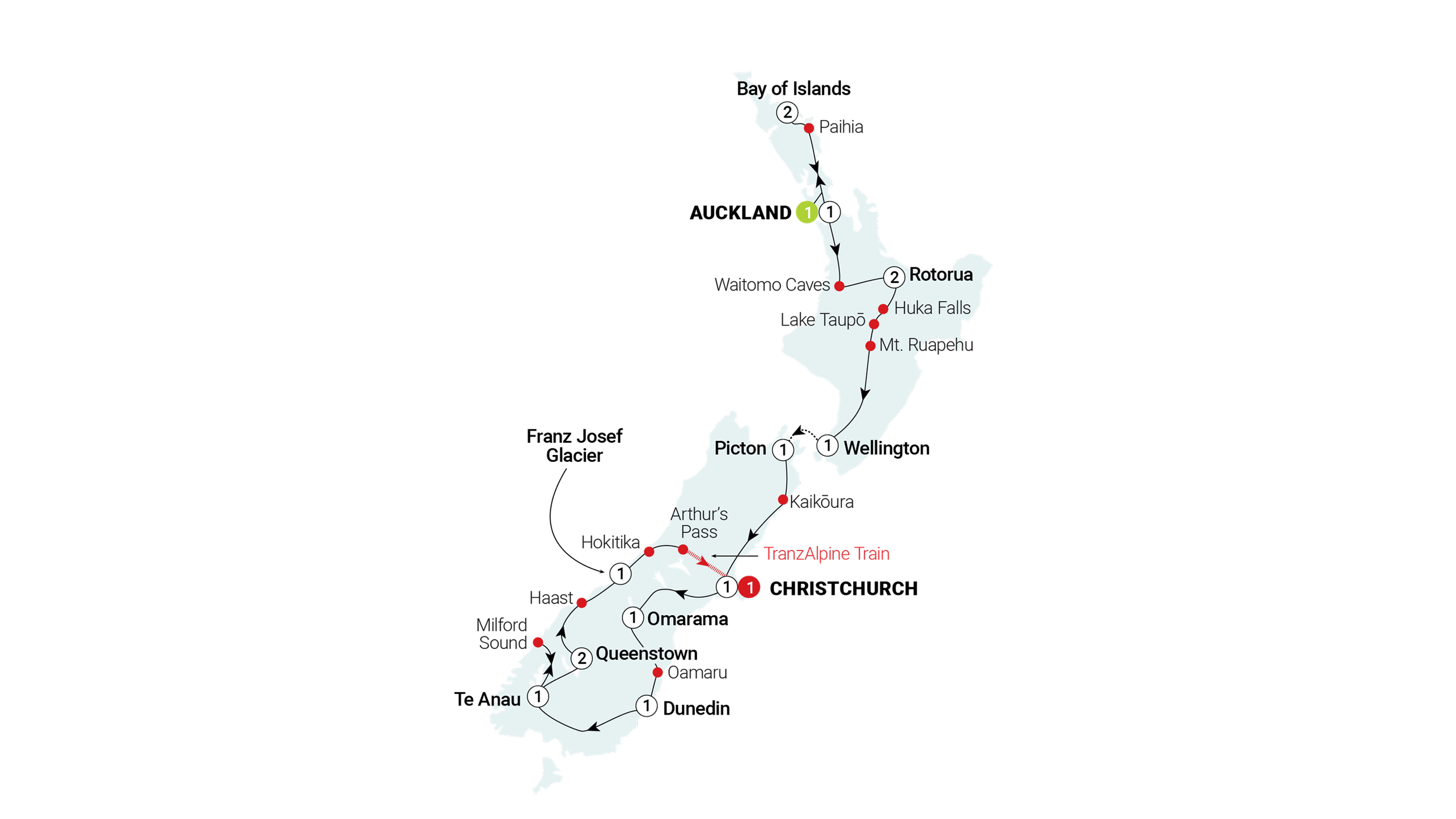 A high-contrast map of New Zealand showcasing a tourist route with stops marked for sightseeing and overnight stays, including major destinations such as Auckland, Rotorua, Wellington, and Queenstown.