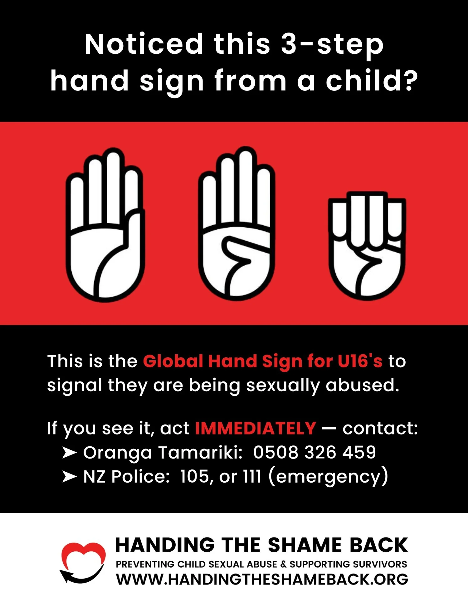 Downloadable Resources — Handing the Shame Back
