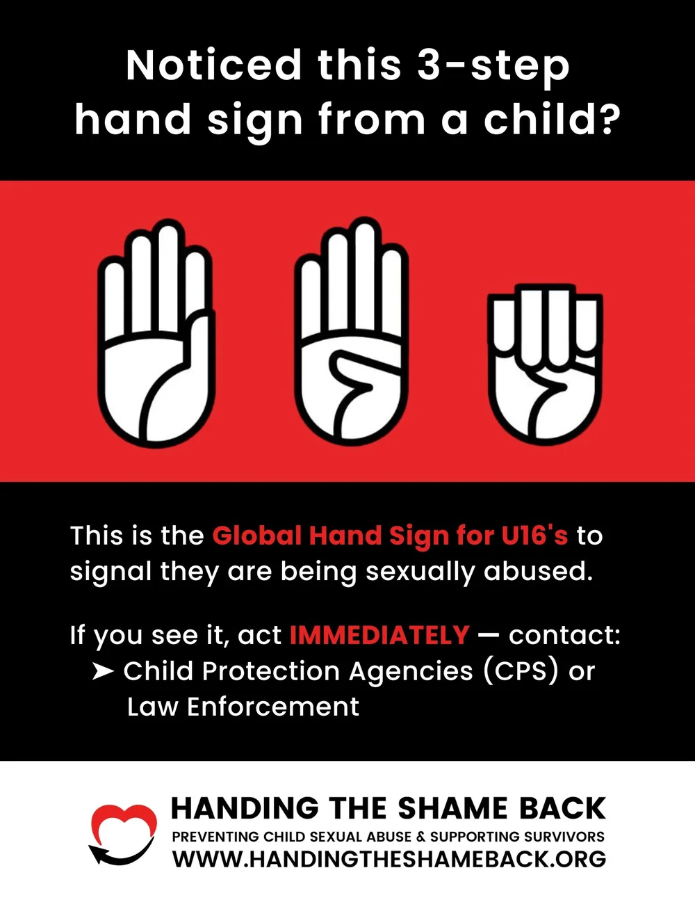 Downloadable Resources — Handing the Shame Back