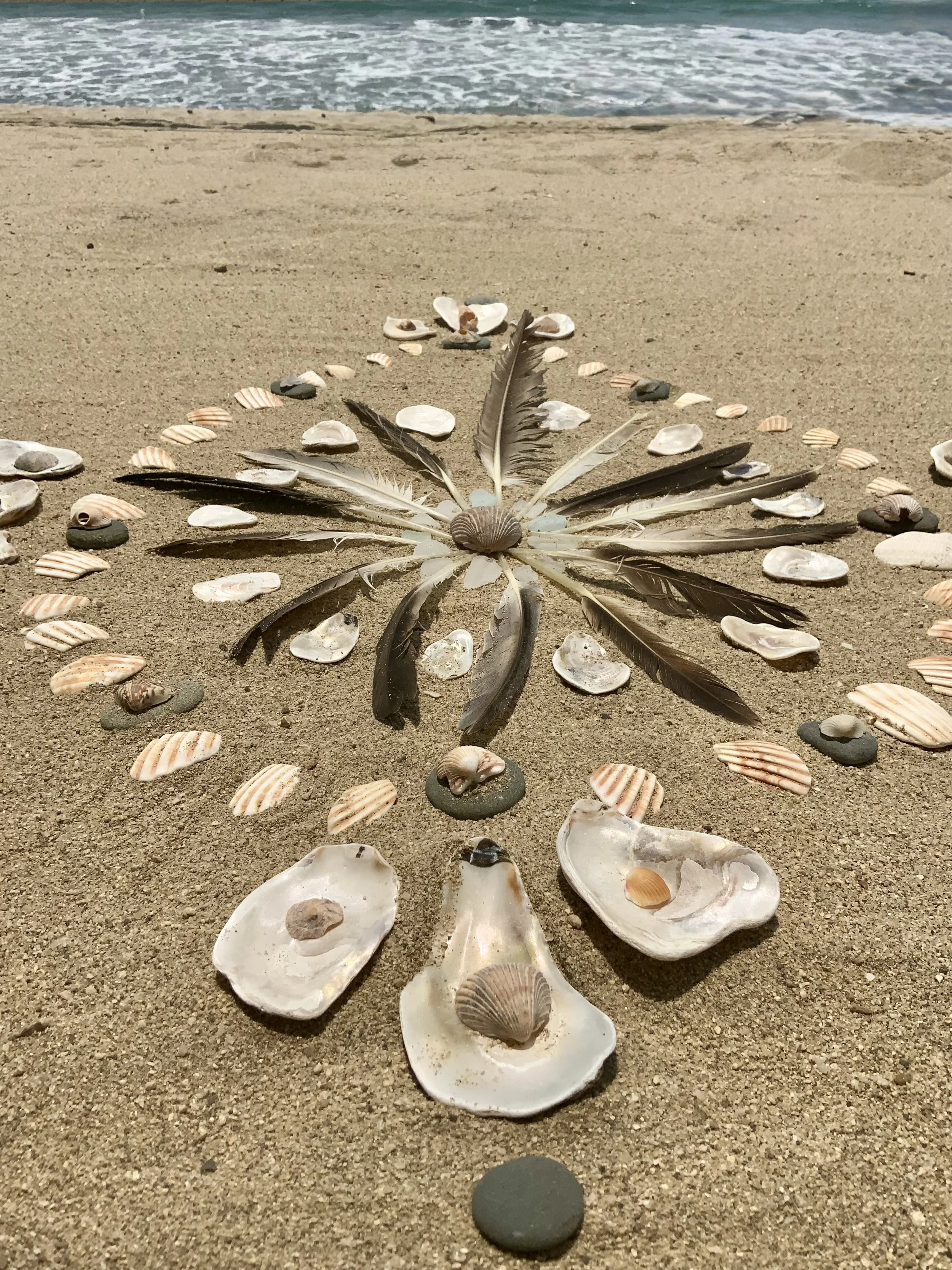 Learning How to Eat, PRAY, Love—Part 2