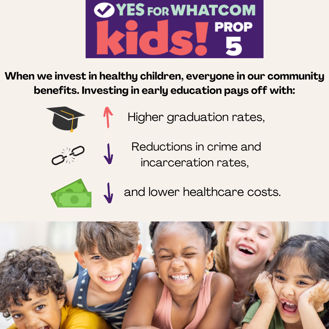 When we invest in healthy children, everyone in our community benefits. (1).png