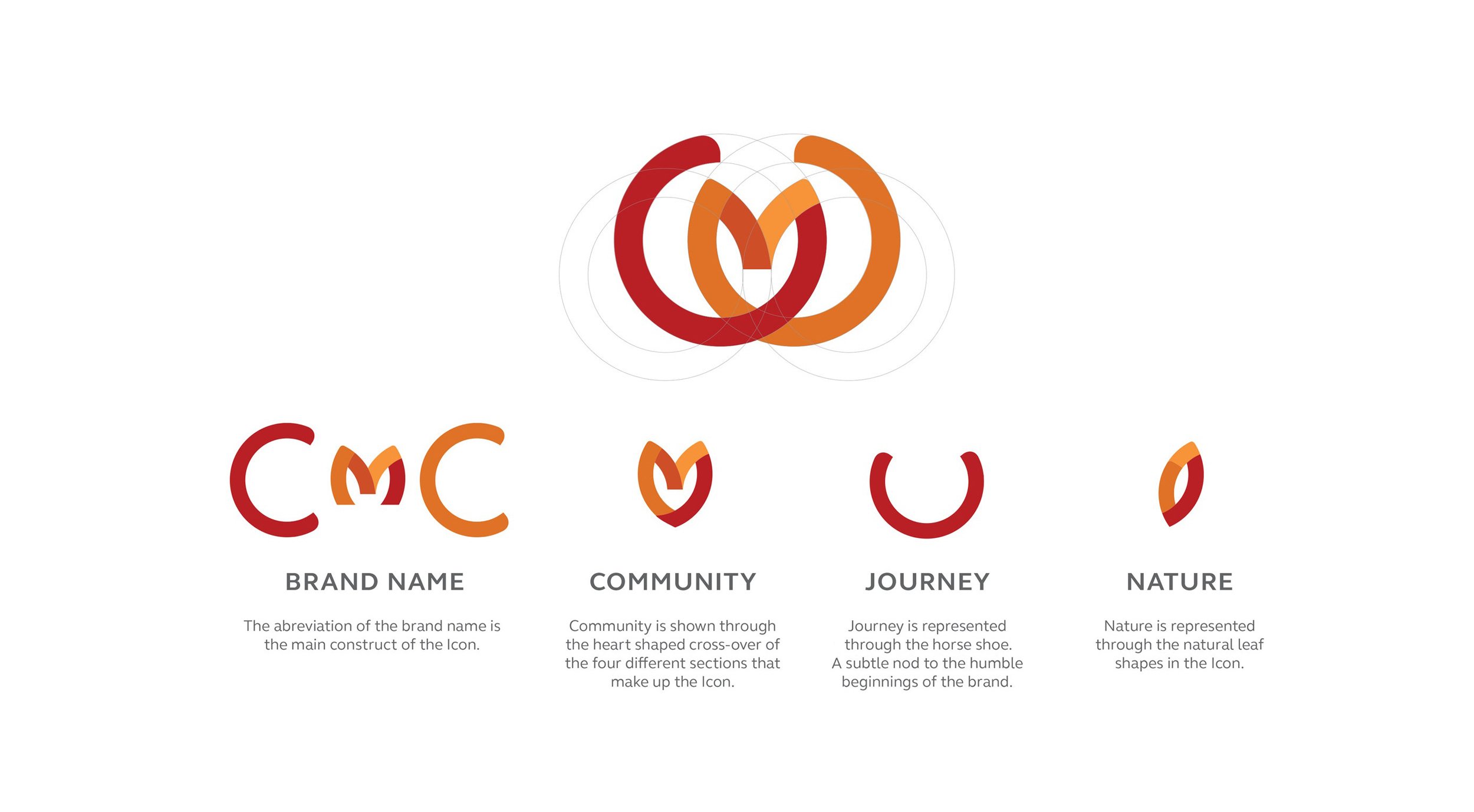 folio_work_camc_logo-construction-1.jpg