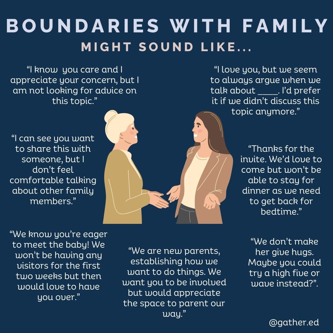 Setting boundaries with family members, especially after becoming parents, can can feel like walking a tightrope. We're often caught between wanting to maintain close relationships and needing to prioritise our own well-being and that of our children