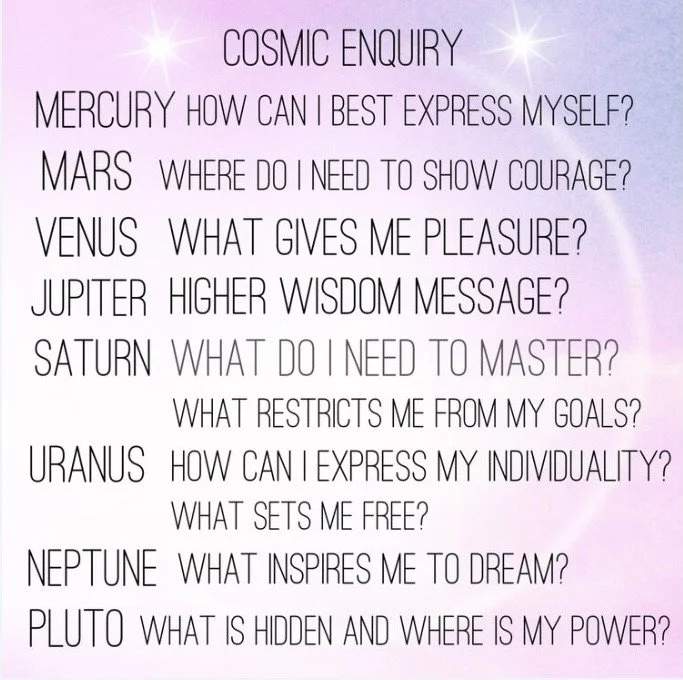 A list of questions related to planets and astrology, with each planet matching a question about personal growth or qualities, including Mercury, Mars, Venus, Jupiter, Saturn, Uranus, Neptune, and Pluto.