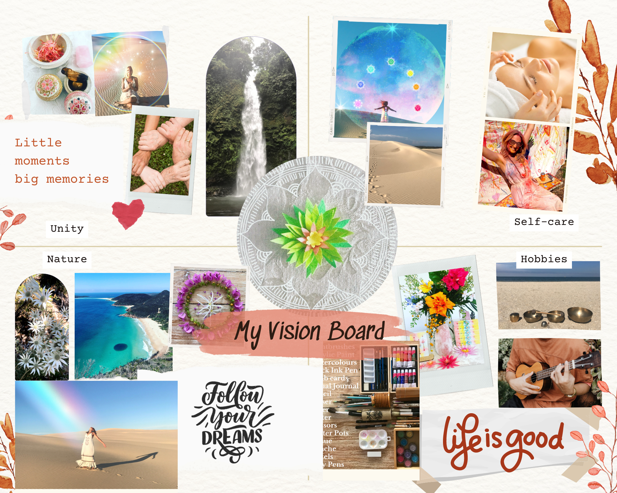 Visioning Forward