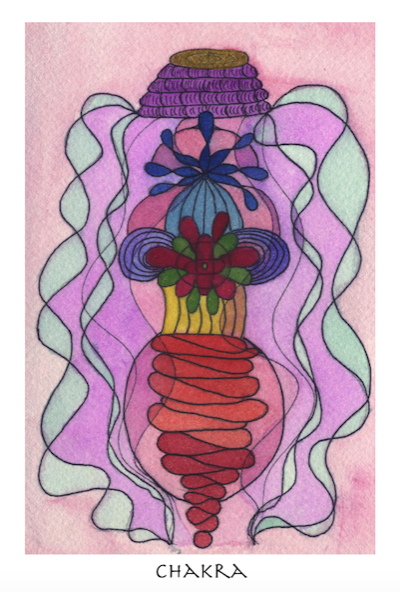 Chakra Painting