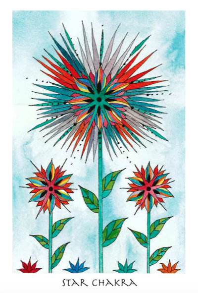 Star Chakra Painting