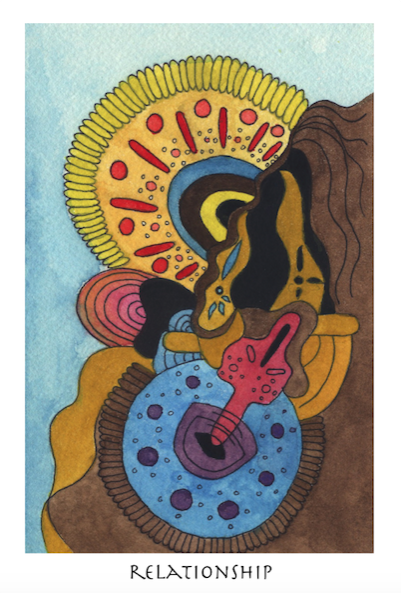 Relationship Painting