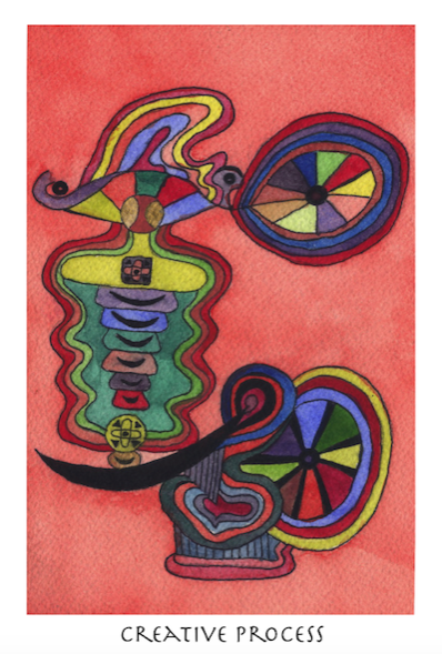 Creative Process Painting