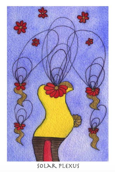 Solar Plexus Painting