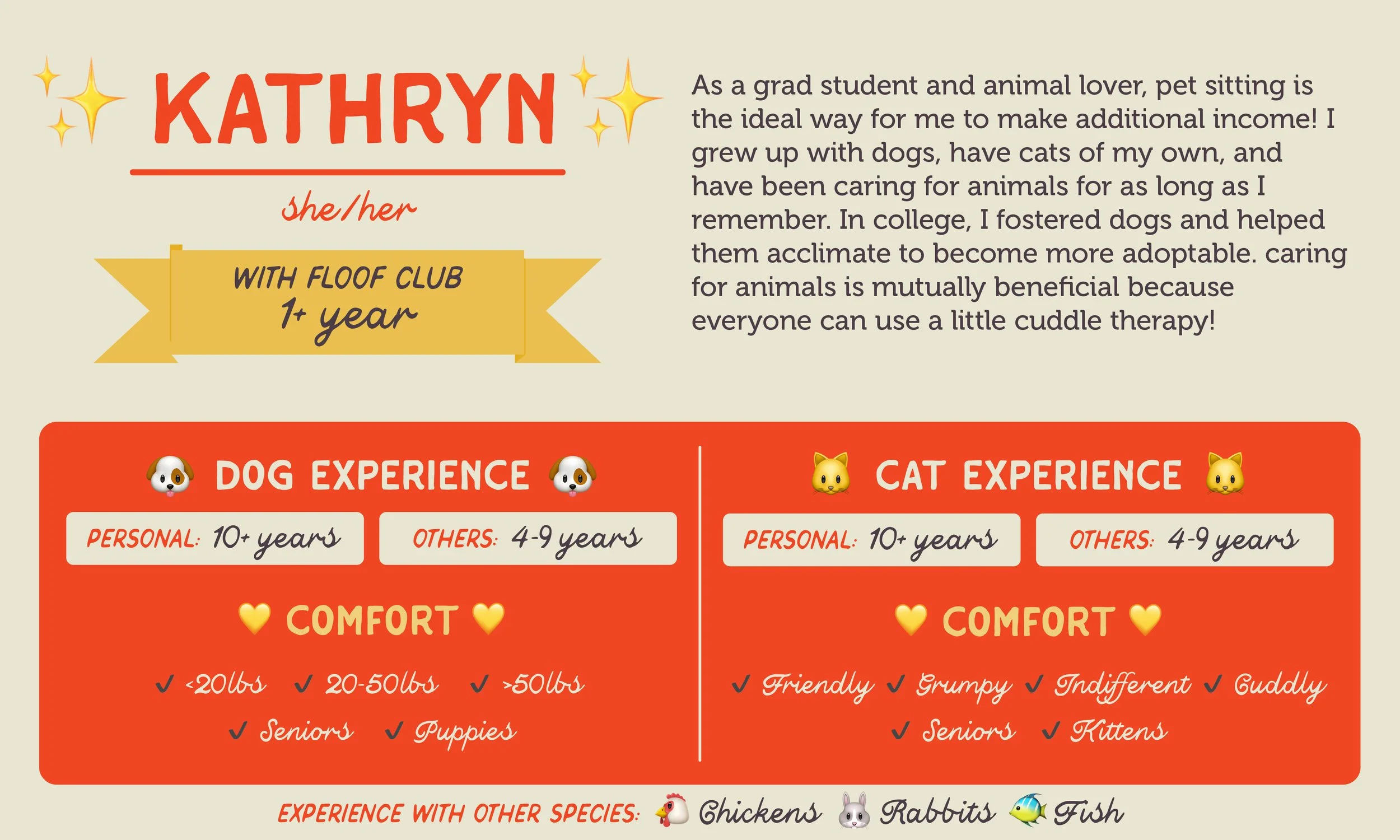 An informative pet care graphic for our sitter, Kathryn