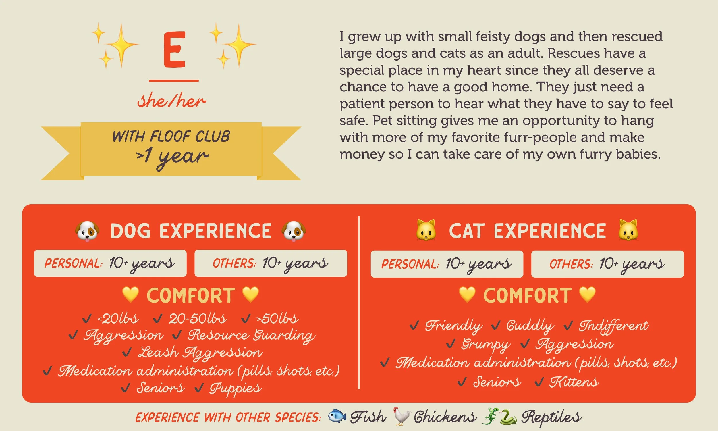 An informative pet care graphic for our sitter, E