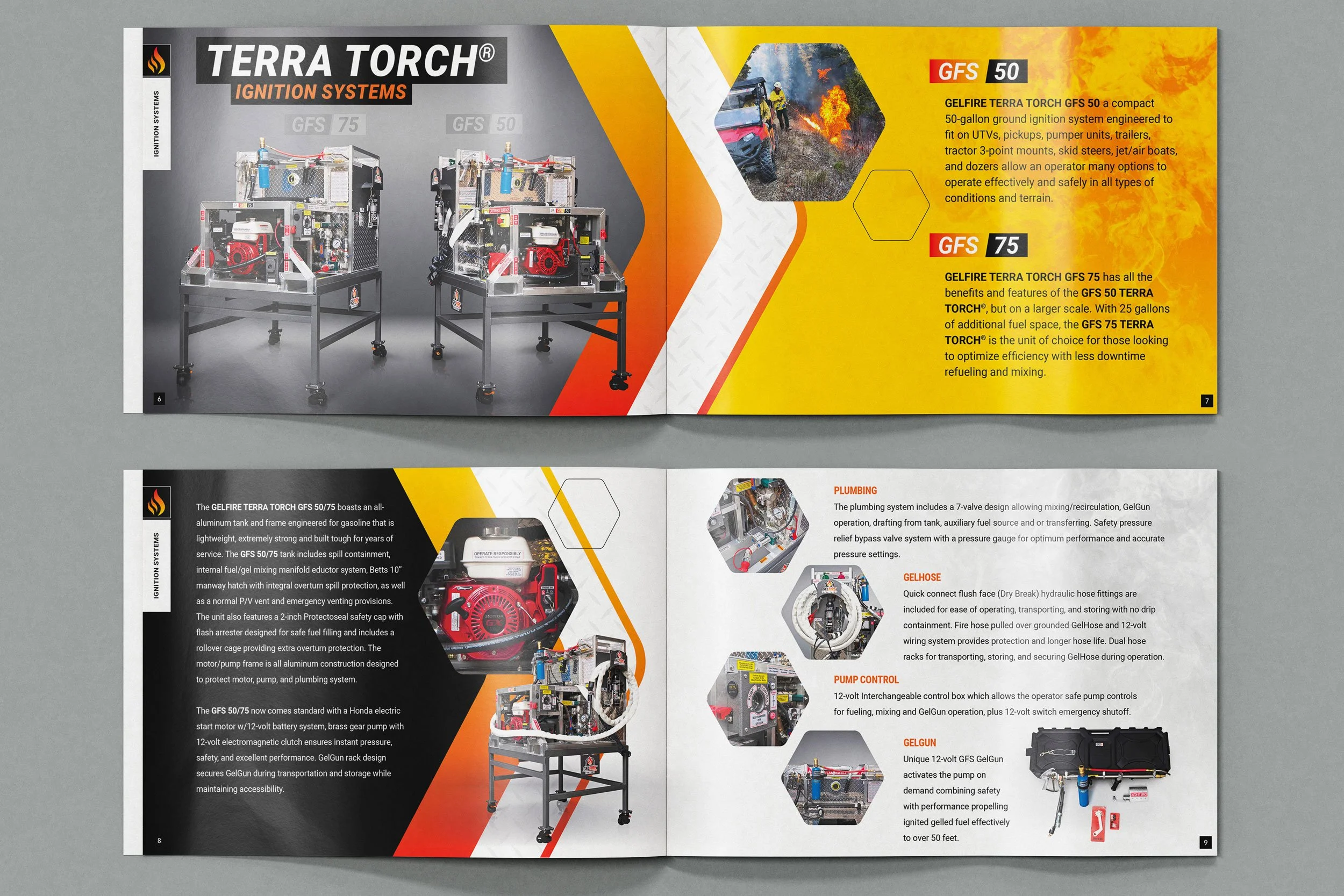 Gelfire Systems | Brochure