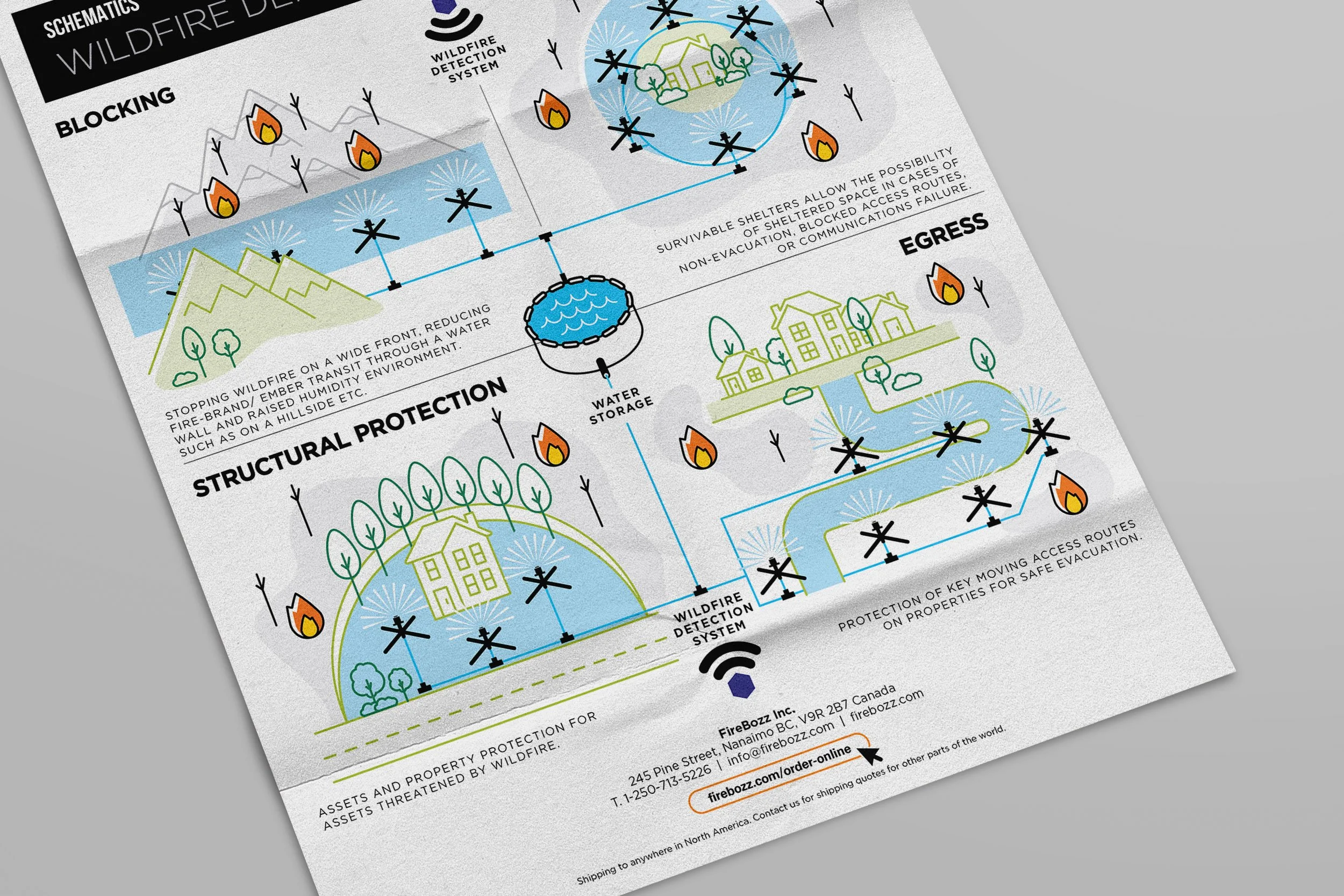 Firebozz - Illustrations