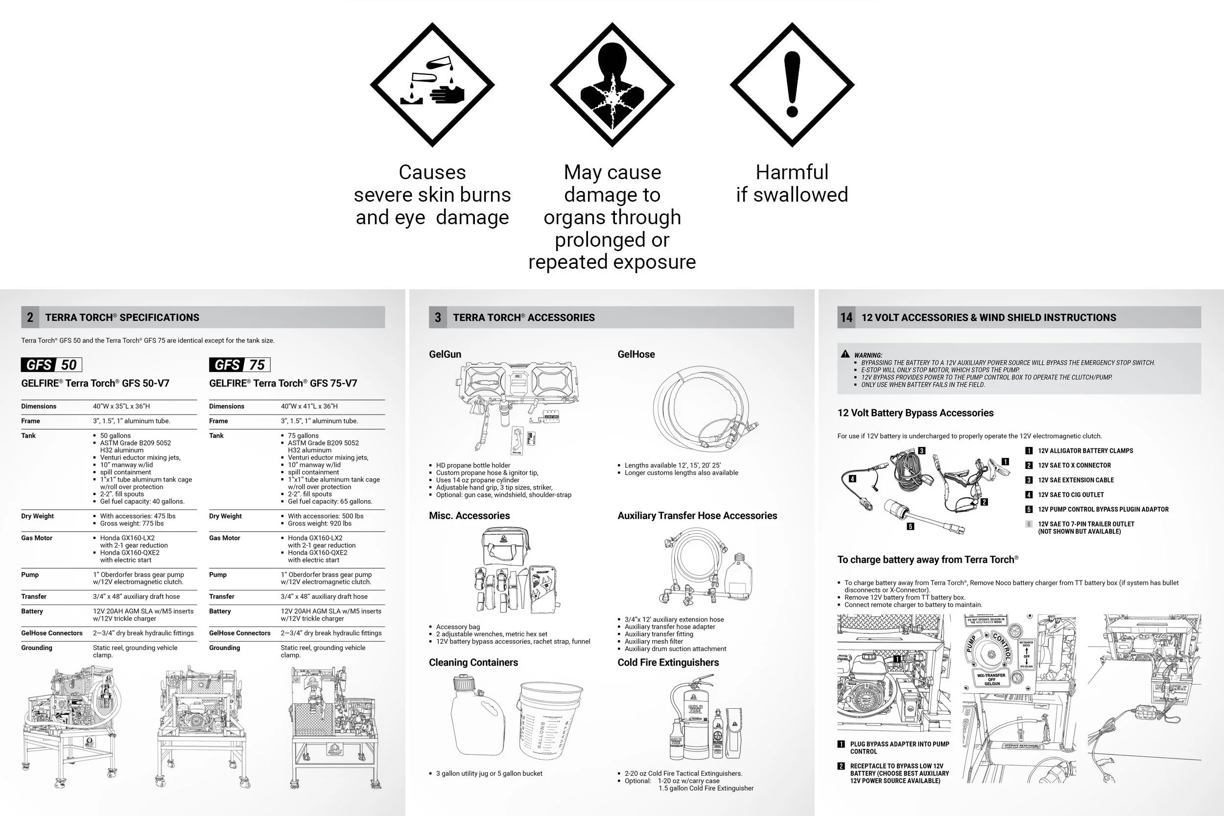 Gelfire Systems | Operation Manual