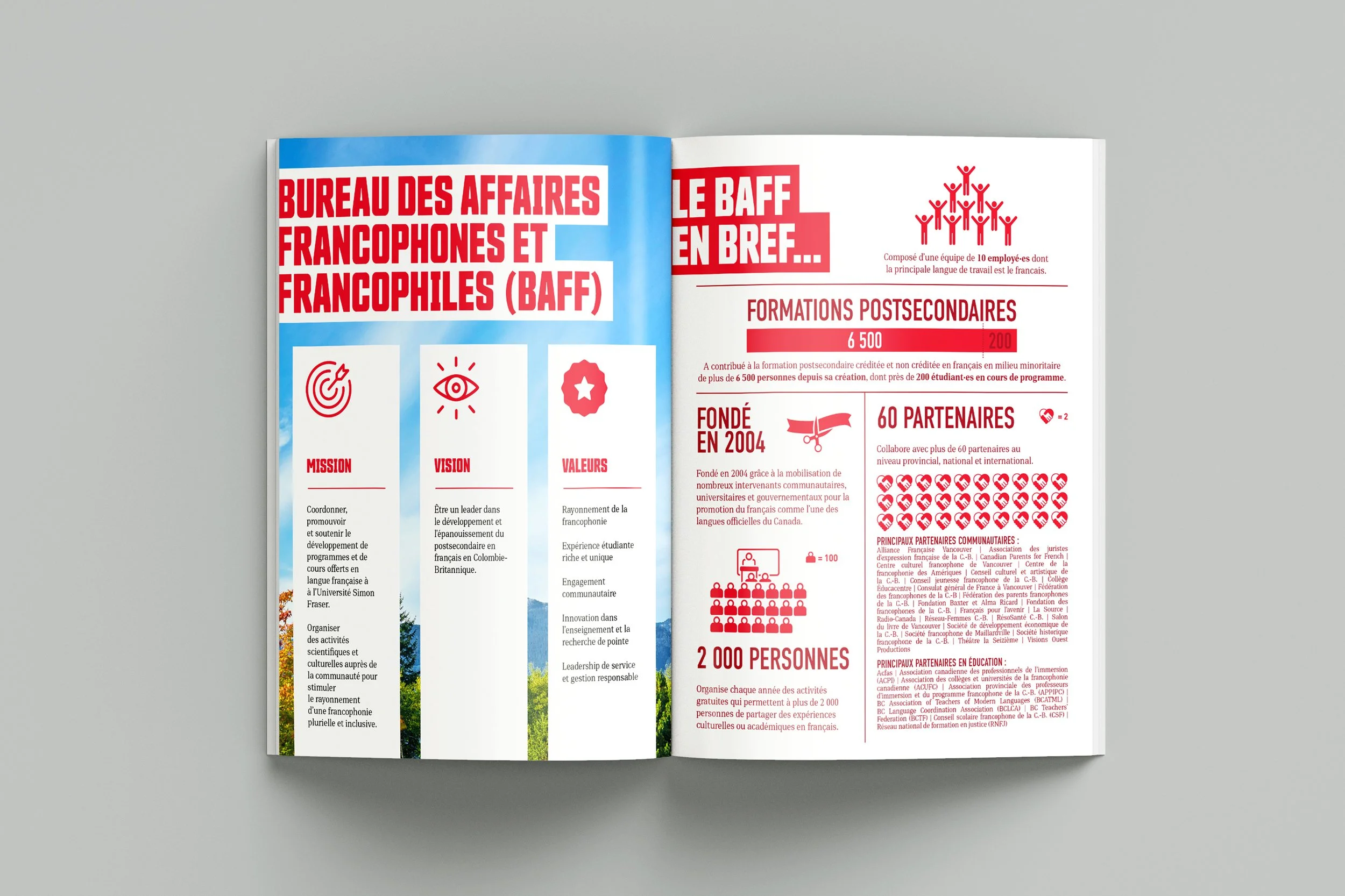 SFU - BAFF | Brochure