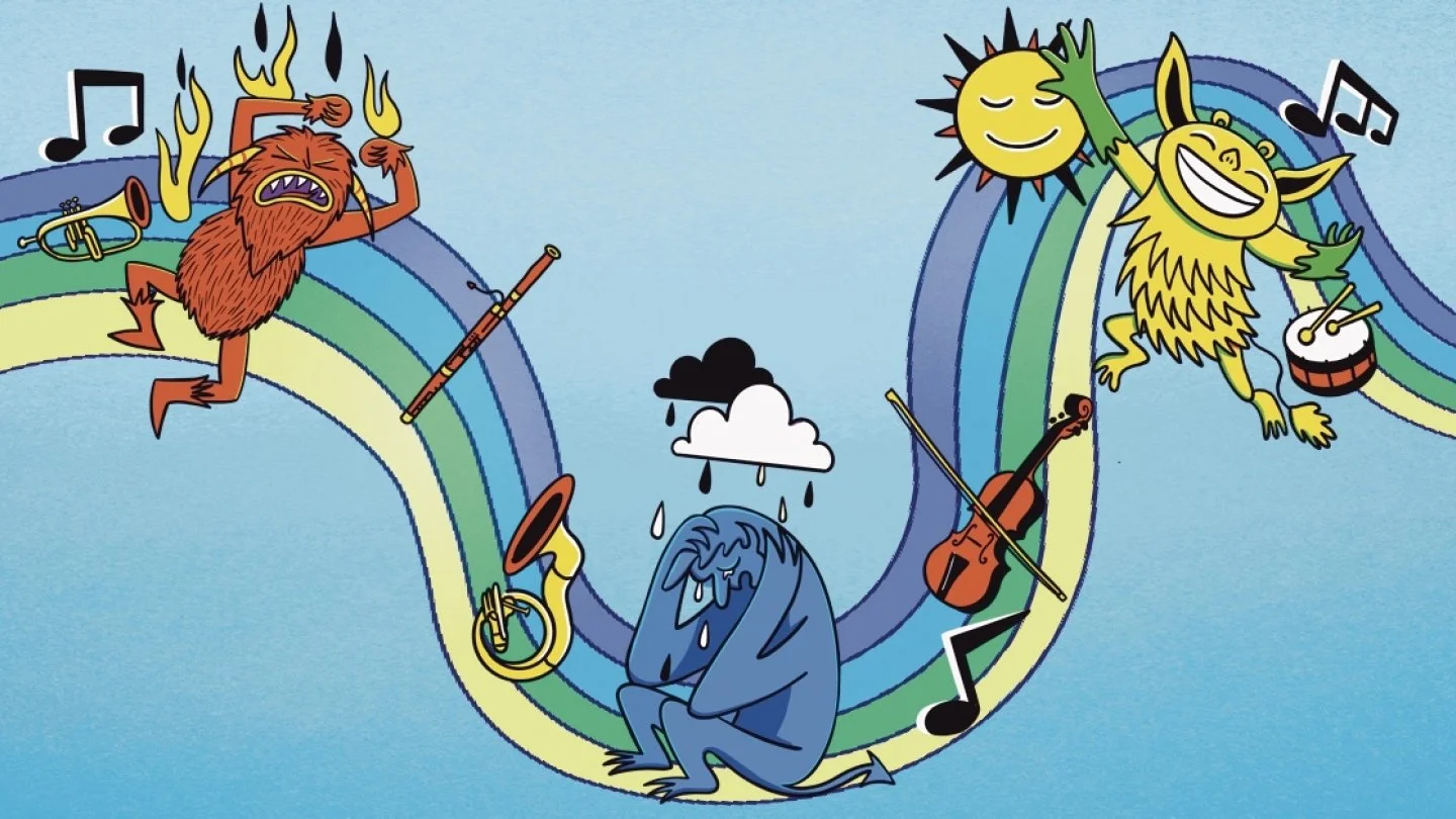 Group B1- National Arts Centre Performance “Mad.Sad.Glad: A Symphony of Emotions” January 26th at 3:30pm