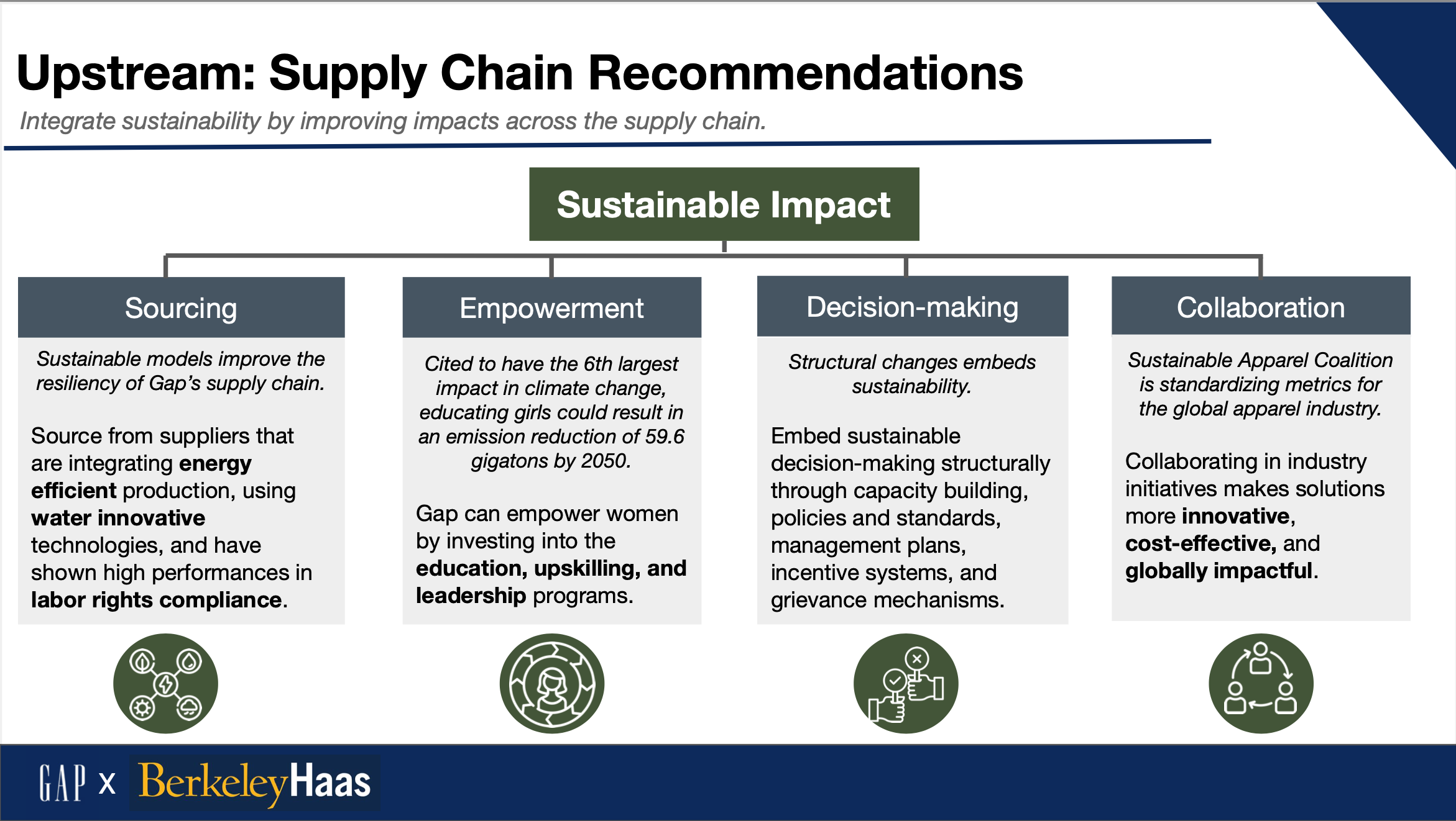 Screen Shot 2022-09-04 at 3.57.33 PM.png