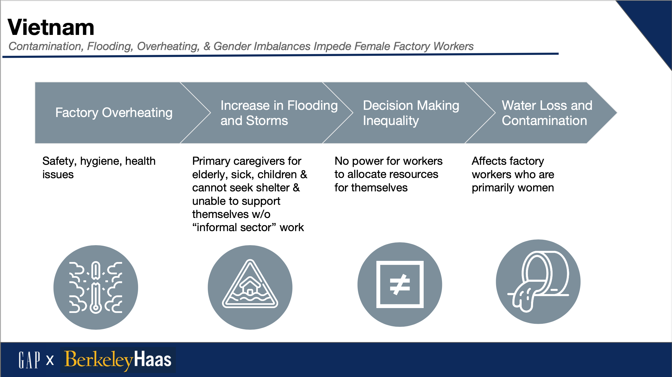 Screen Shot 2022-09-04 at 3.53.33 PM.png