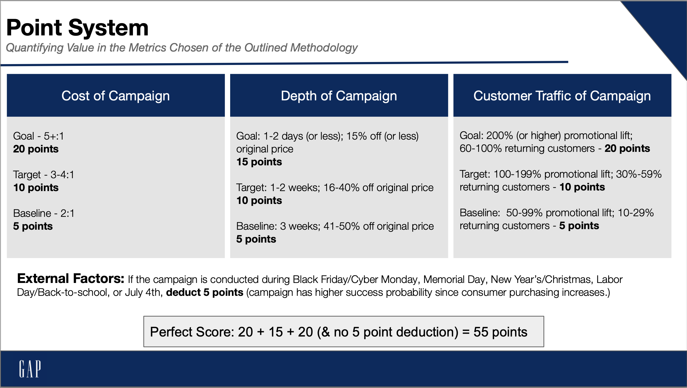 Screen Shot 2022-08-09 at 4.48.07 PM.png