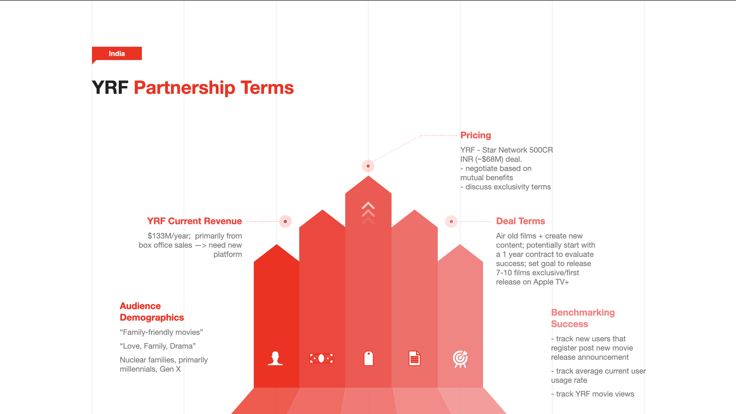 Screen Shot 2022-08-09 at 5.11.31 PM.png