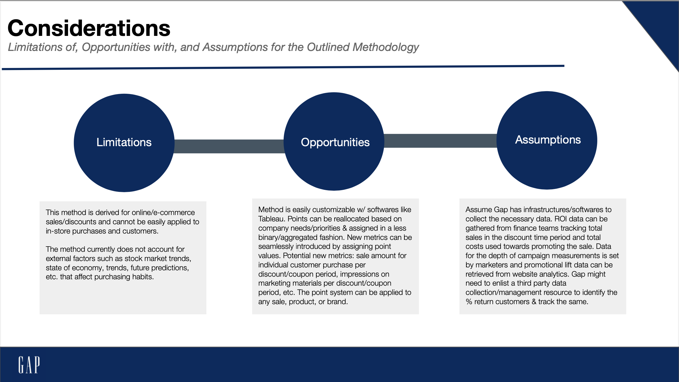 Screen Shot 2022-08-09 at 4.50.05 PM.png