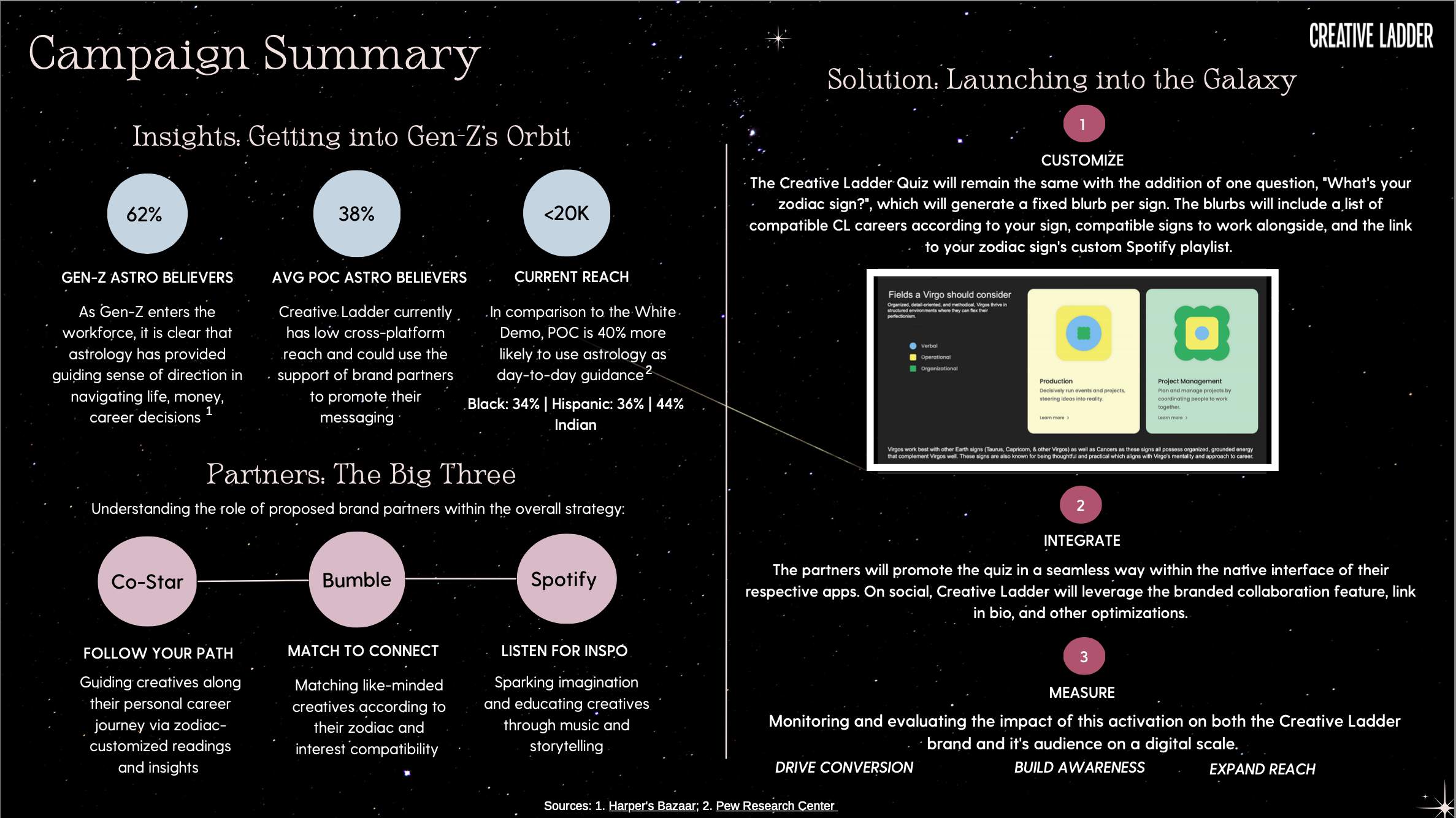 Screen Shot 2023-05-01 at 11.22.05 PM.png