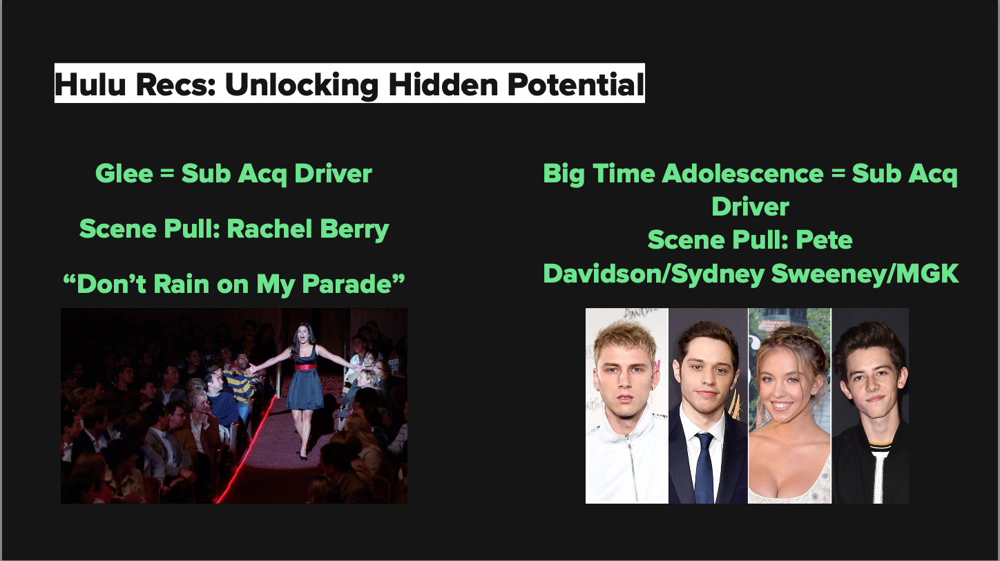 Screen Shot 2022-08-09 at 5.36.58 PM.png