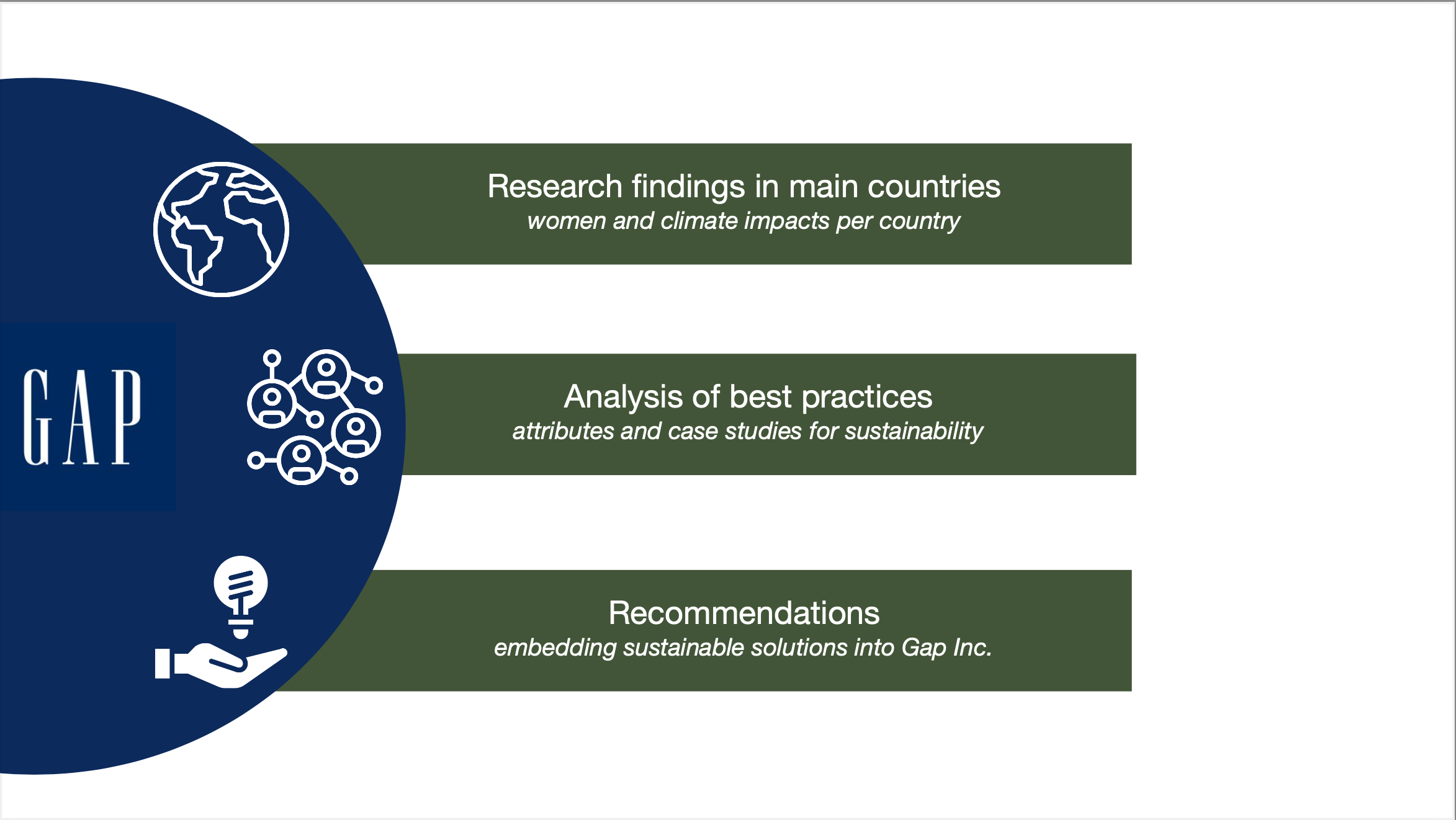 Screen Shot 2022-09-04 at 3.52.57 PM.png