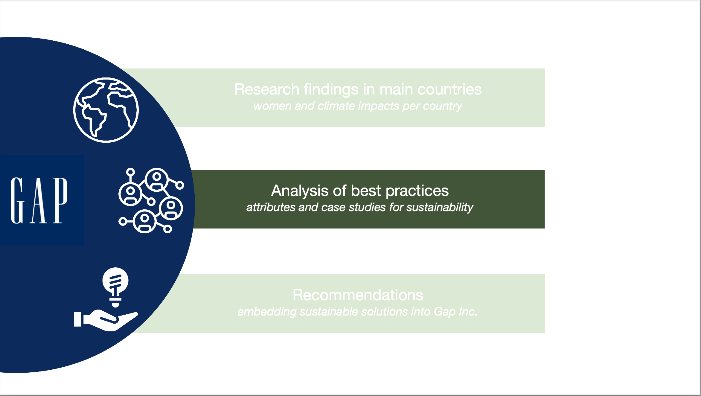 Screen Shot 2022-09-04 at 3.56.06 PM.png