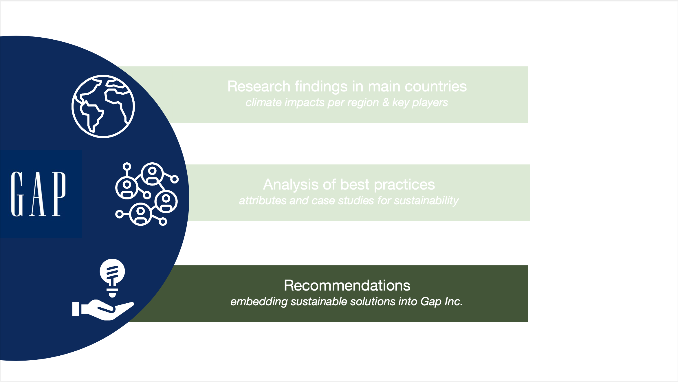 Screen Shot 2022-09-04 at 3.57.22 PM.png