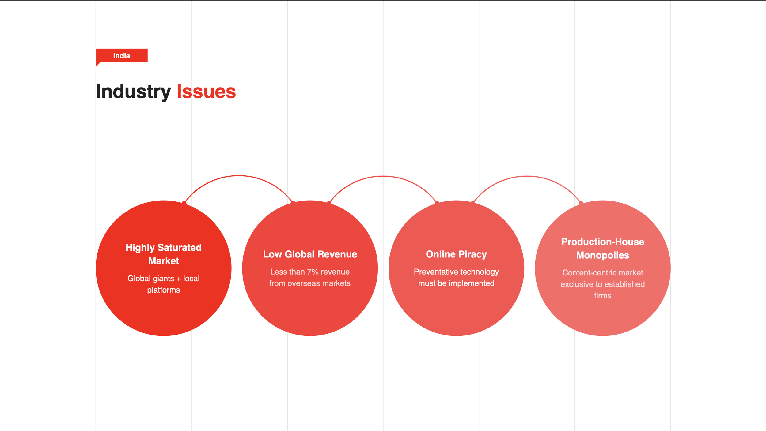 Screen Shot 2022-08-09 at 5.10.36 PM.png