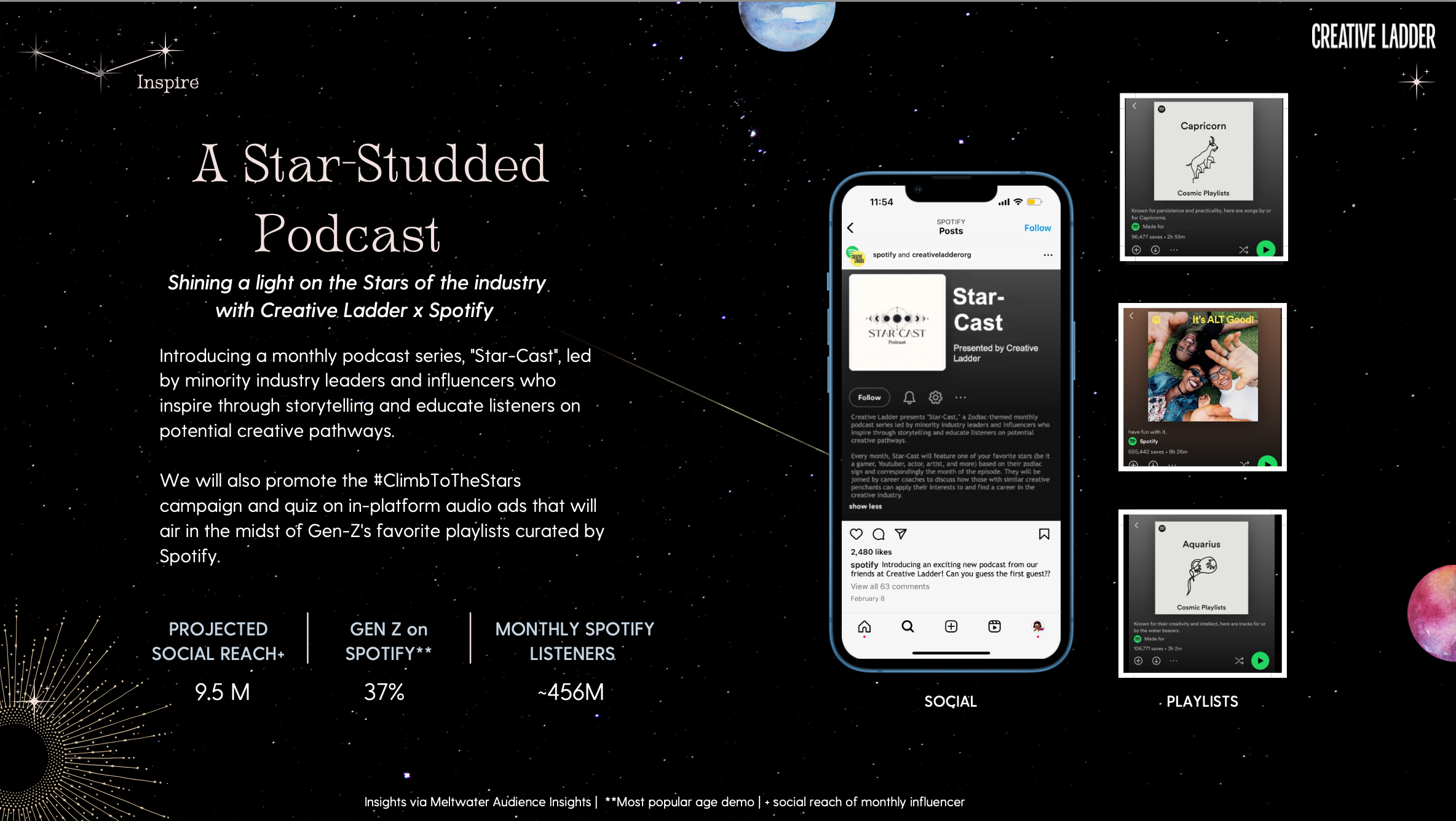 Screen Shot 2023-05-01 at 11.22.45 PM.png