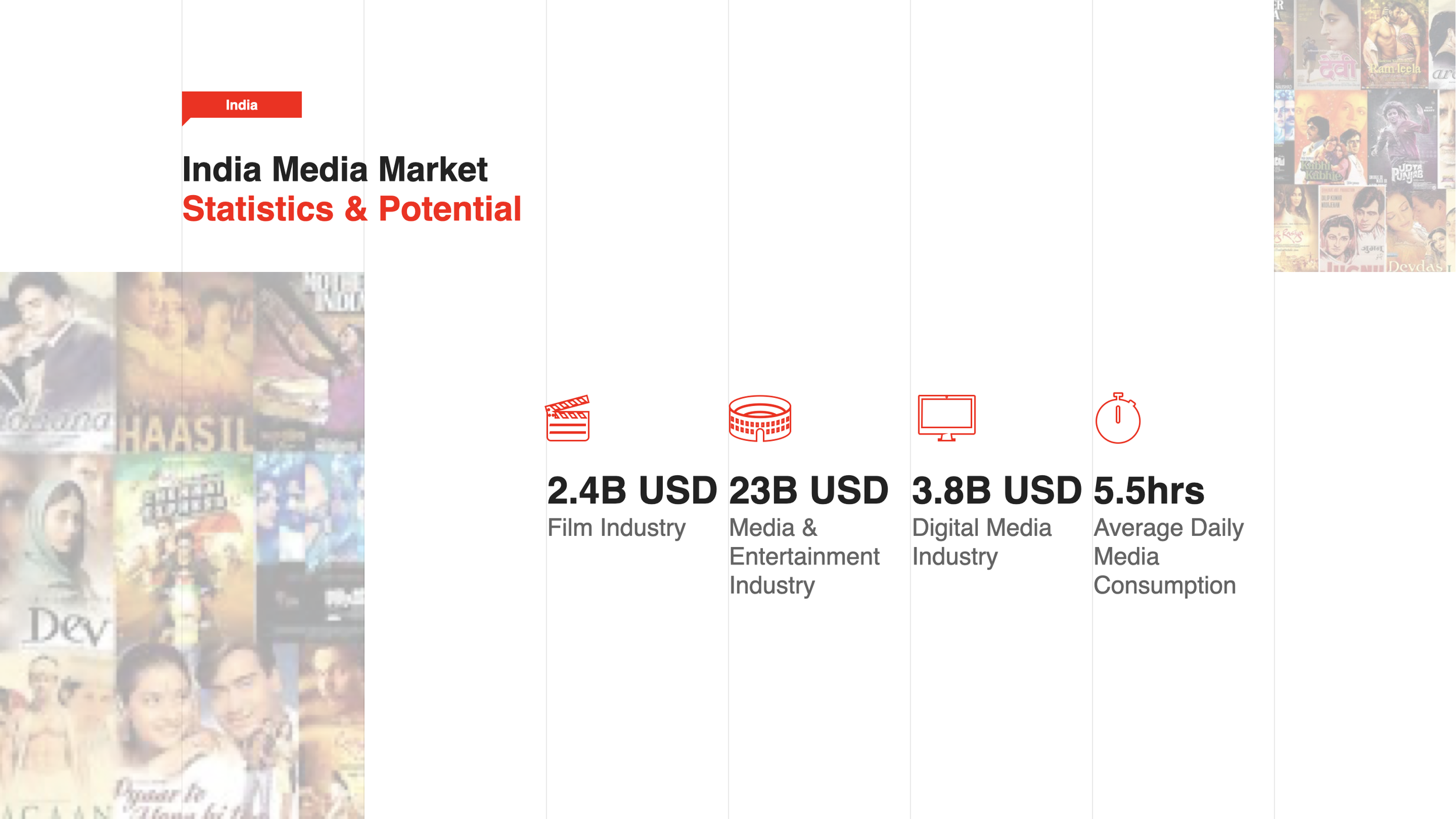 Screen Shot 2022-08-09 at 5.10.15 PM.png