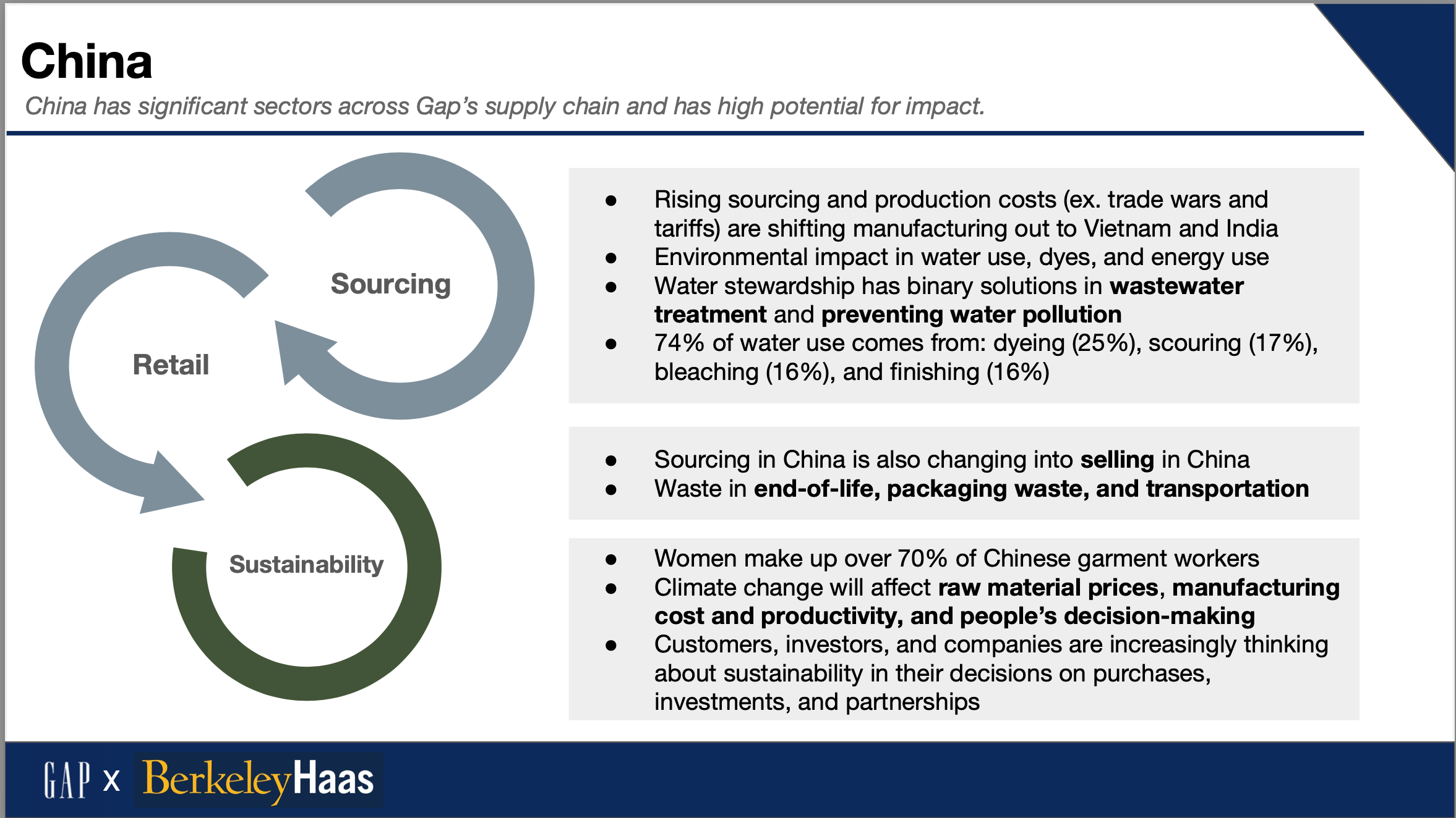 Screen Shot 2022-09-04 at 3.54.40 PM.png